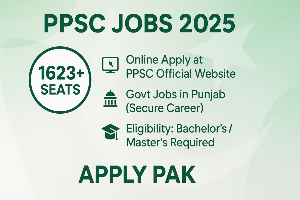 PPSC Jobs 2025